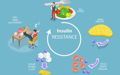 Is Insulin Resistance Stopping You from Losing Weight? Here’s What You Need to Know